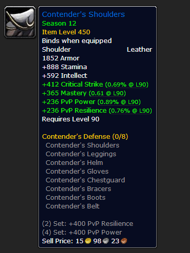 Contenders Armor To Get Ready for Heroics